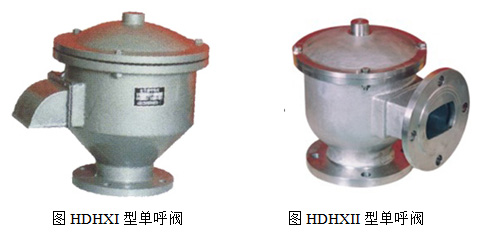 HDHXyϵ